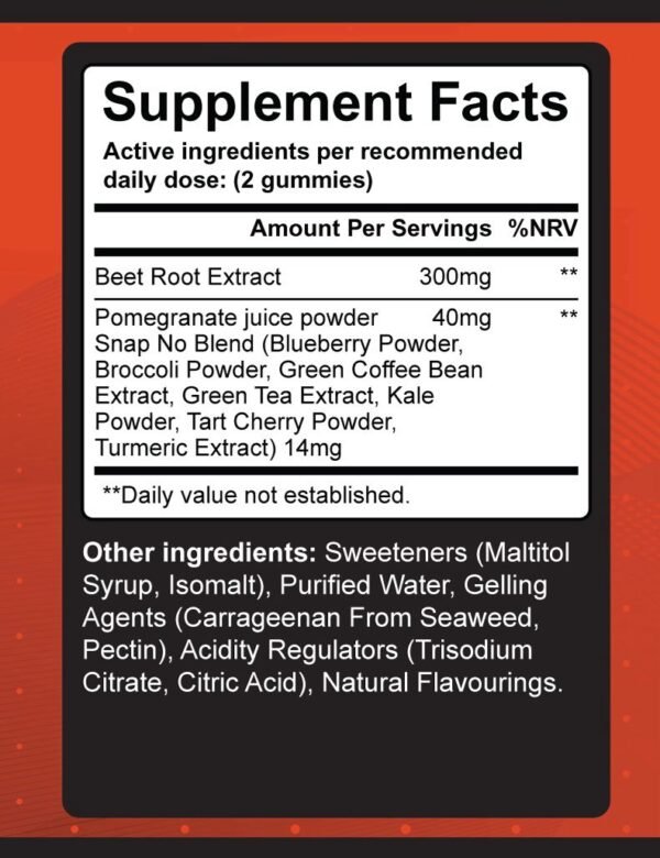 Nitric Oxide Gummies